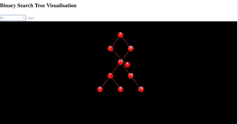 Interactive Binary tree creater